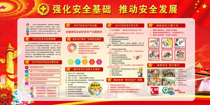 2018安全月安全生产知识宣传栏(7087X3543(DPI:150))psd模版下载