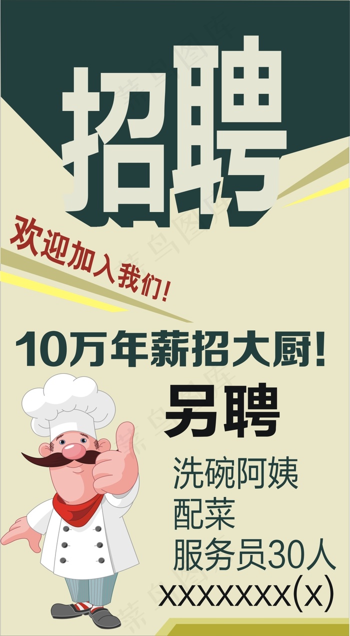 厨师招聘cdr矢量模版下载