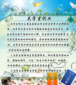 大学生创业展板图片