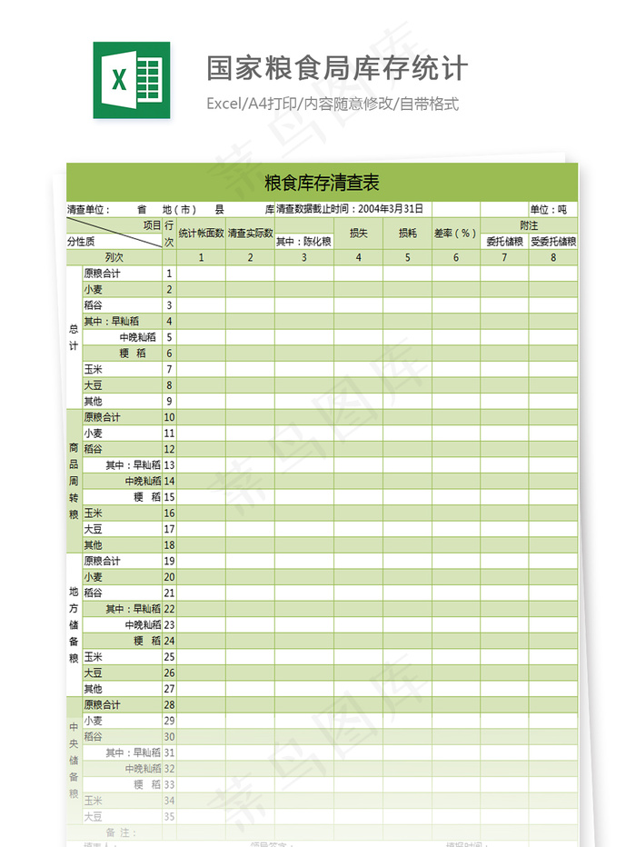 国家粮食局库存统计