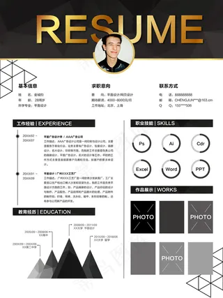 简约个人简历平面设计