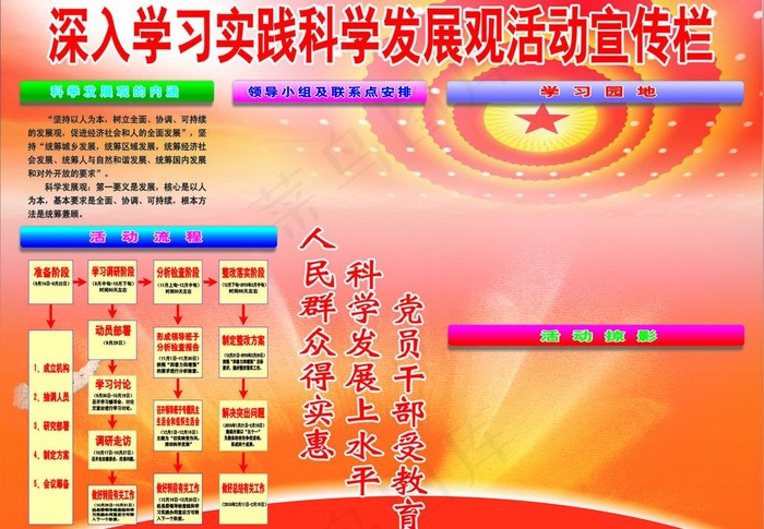 深入学习科学发展观活动宣传栏图片cdr矢量模版下载