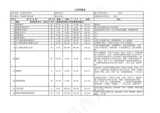 家装预算之装修表格素材