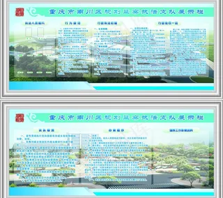 南川区规划监察执法支队展板图片