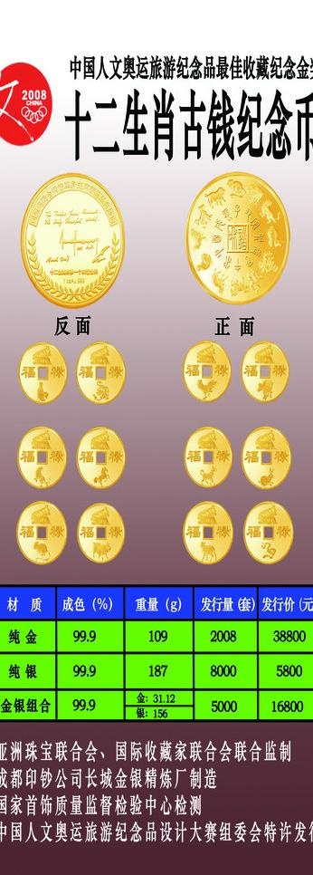 十二生肖易拉宝图片psd模版下载