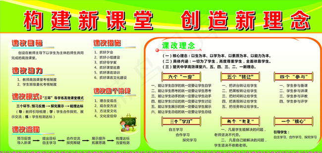 课改图片cdr矢量模版下载