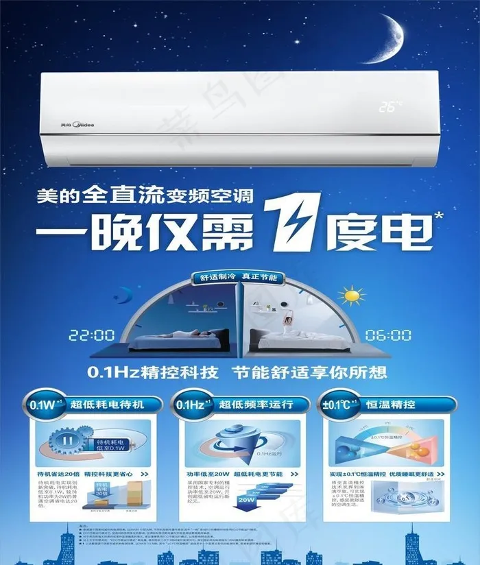 美的一晚一度电展板cdr矢量模版下载