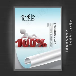 企业文化展板PSD模板下载
