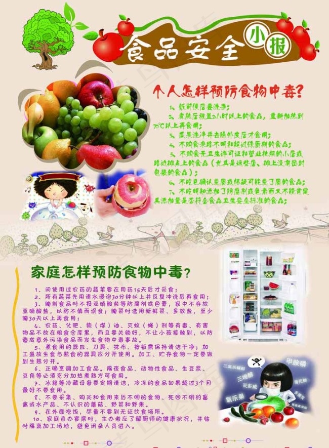 简洁食品安全小报图片