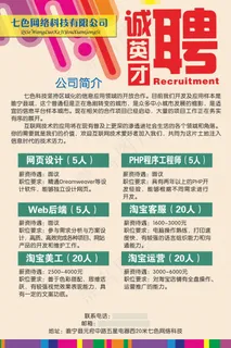 招聘海报展板PSD