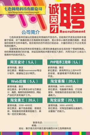 招聘海报展板PSD