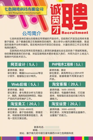 招聘海报展板PSD