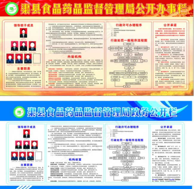 食品药品监督管理局政务公开栏cdr矢量模版下载