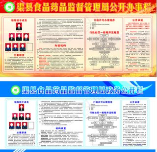食品药品监督管理局政务公开栏