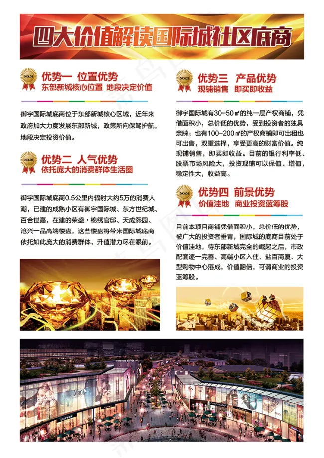 商业地产单页(3142X4441(DPI:300))psd模版下载
