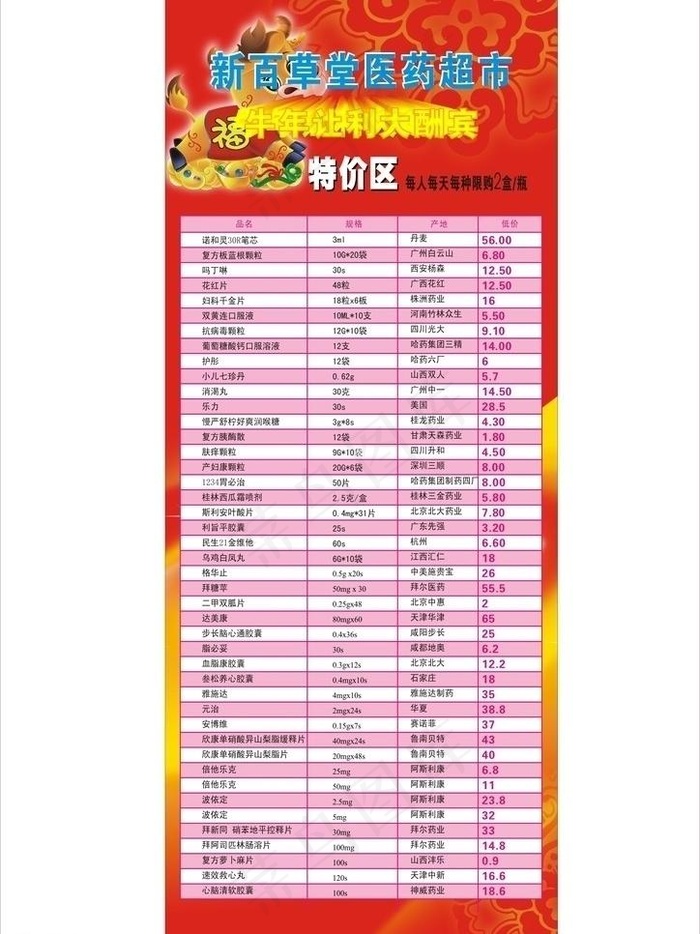 医药超市大酬宾海报图片cdr矢量模版下载