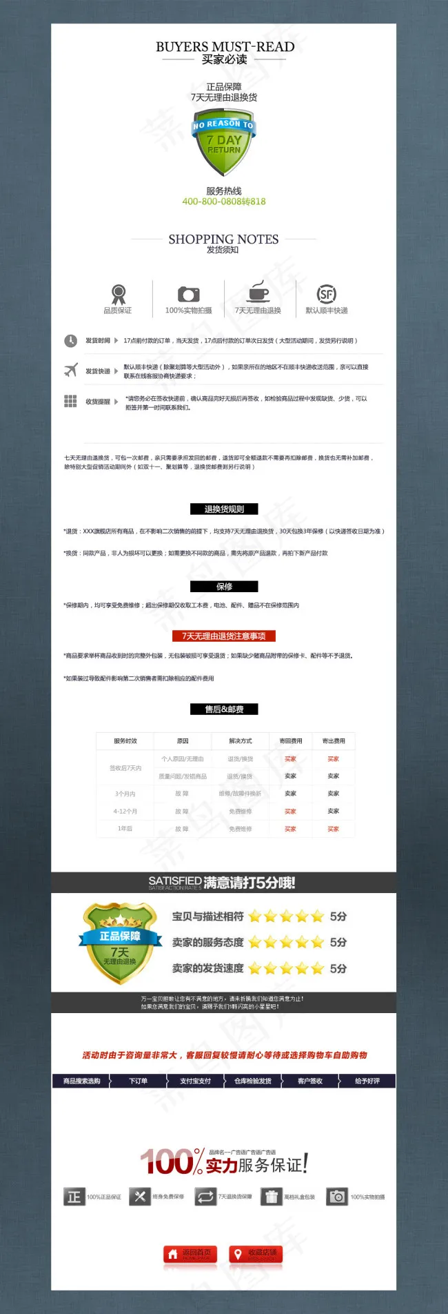 买家购物须知售后服务5分好评psd模版下载