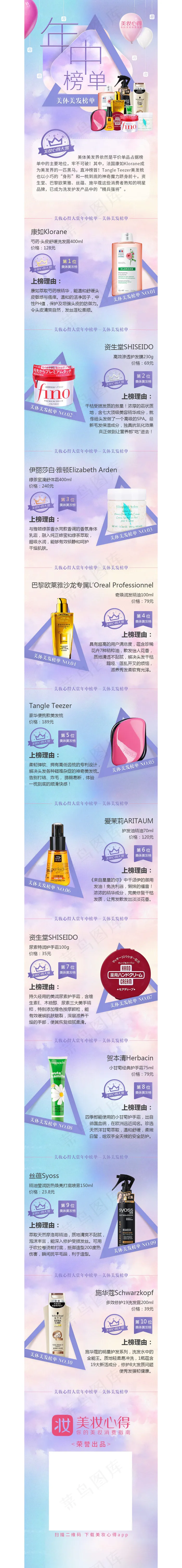美妆排行榜美体美发榜单(750X8790(DPI:72))psd模版下载