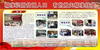 精准识别困难人口  有的放矢精准扶贫