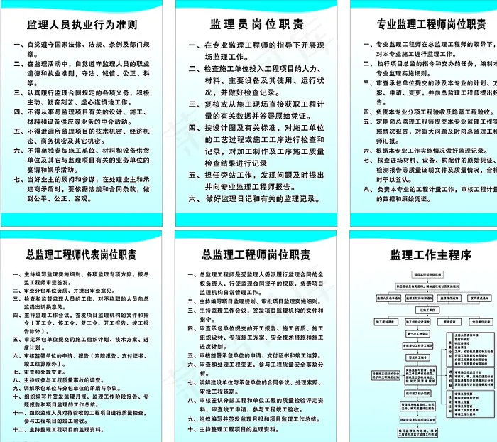监理人员行为准则图片cdr矢量模版下载