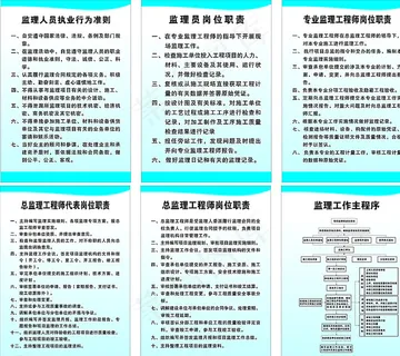 监理人员行为准则图片