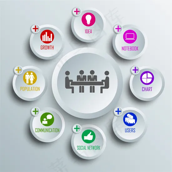 创意圆形信息图表矢量素材eps,ai矢量模版下载