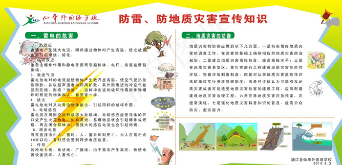 防雷防地质灾害展板图片cdr矢量模版下载