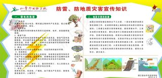 防雷防地质灾害展板图片
