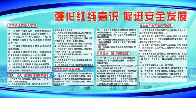 燃气消防安全知识展板