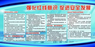 燃气消防安全知识展板