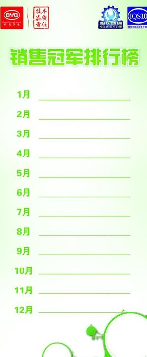 销售冠军排行榜图片