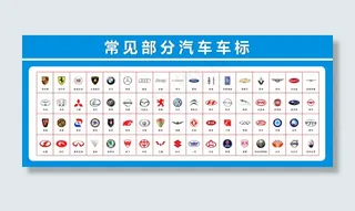 常见部分汽车车标