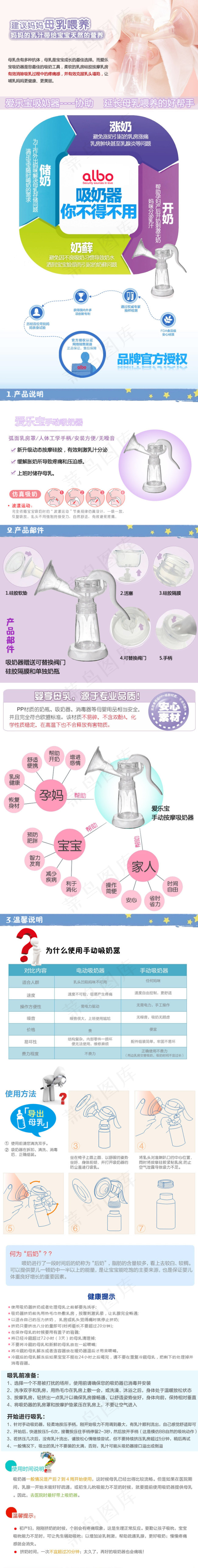 吸奶器详情页内页psd模版下载