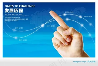 企业文化之发展历程