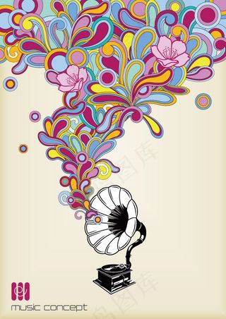 复古音乐海报设计矢量素材