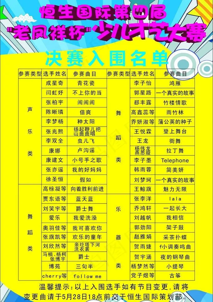 少儿才艺大赛KT板图片cdr矢量模版下载