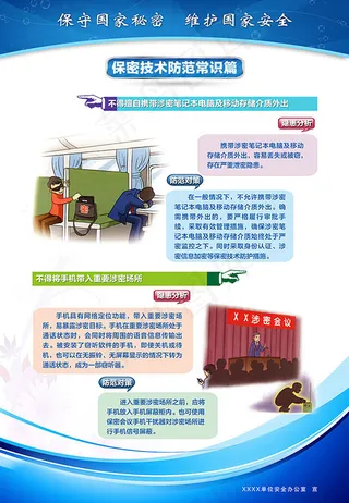 保密宣传教育系列展板