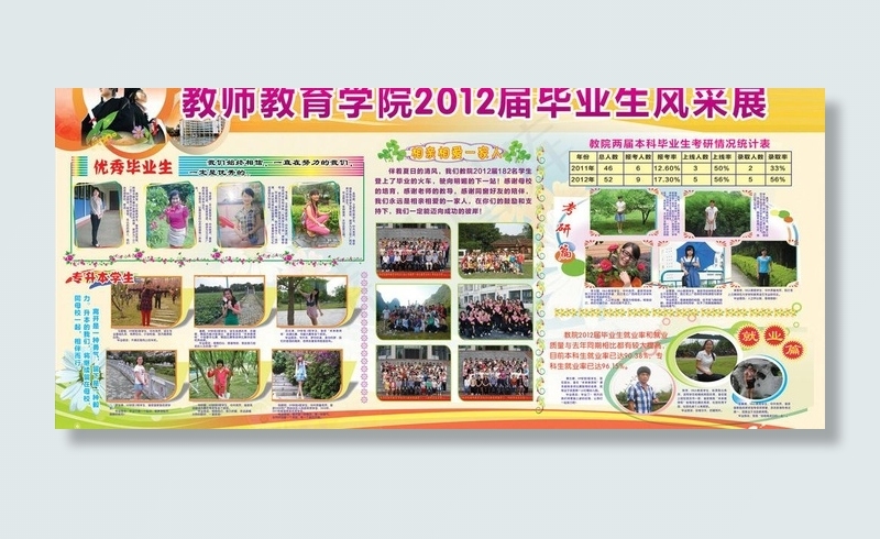 风采展图片cdr矢量模版下载