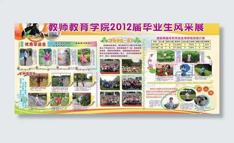 风采展图片cdr矢量模版下载