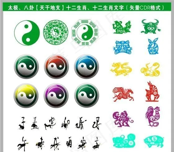 太极、十二生肖、八卦、天干地支cdr矢量模版下载