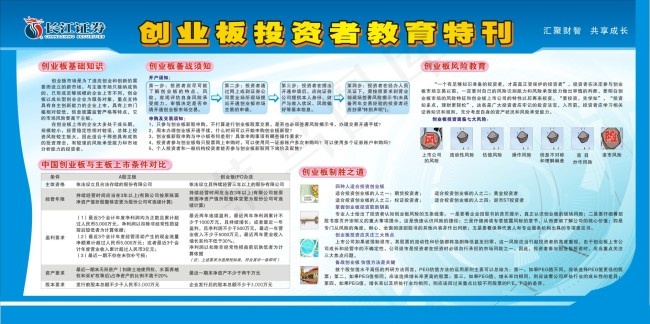 创业板投资者教育特刊cdr矢量模版下载