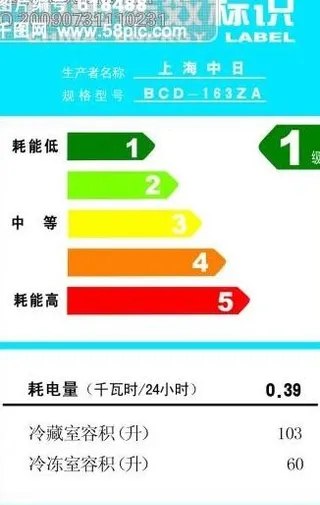 中国能效标识不干胶贴