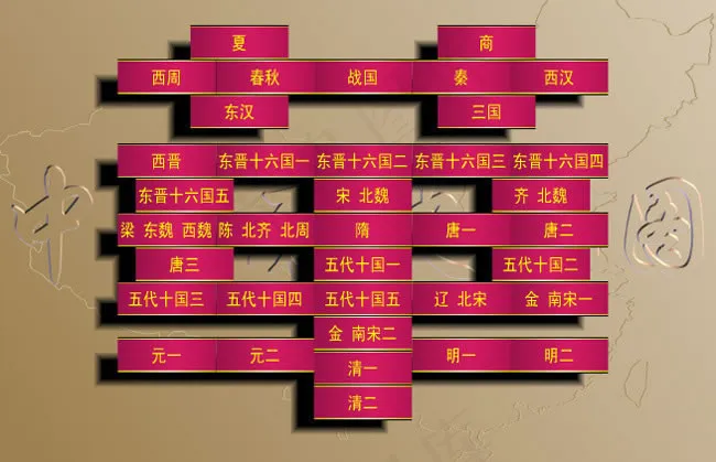 中国历史地图Flash动画版素材