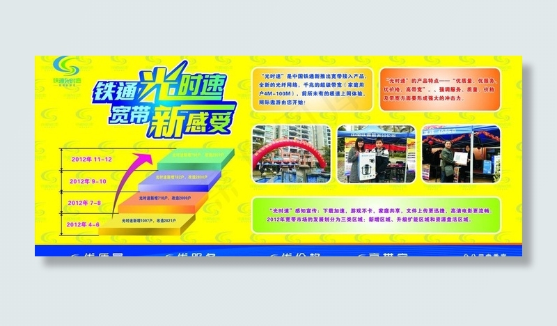 光时速宣传栏图片cdr矢量模版下载