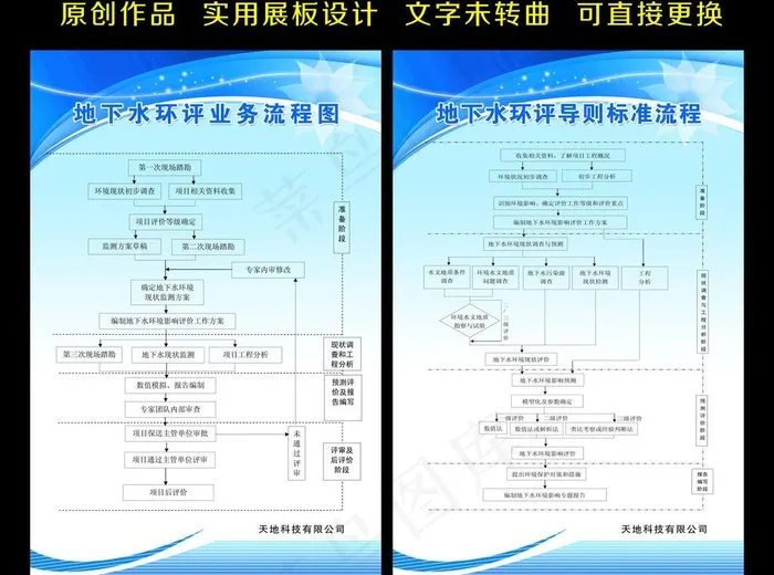 环保展板图片(3500X5250(DPI:178))psd模版下载