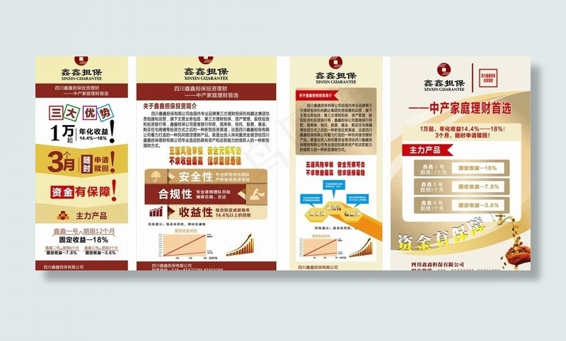 担保易拉宝图片