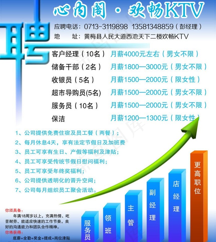 招聘海报 招聘图片psd模版下载