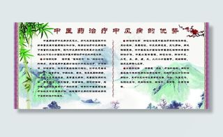 中风治疗展板图片