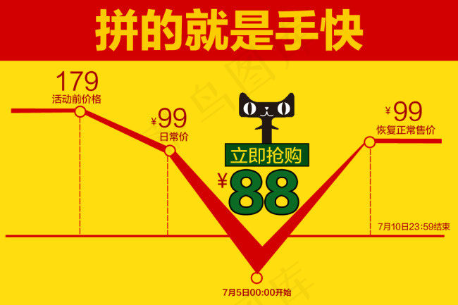 淘宝促销聚划算海报火爆价格惊爆价psd模版下载