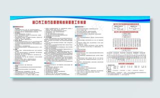 工作职责制度图片
